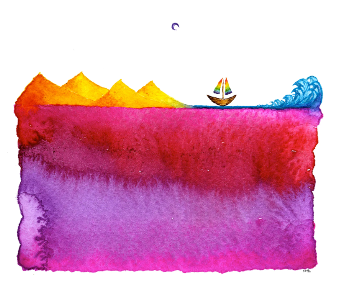 Your Map To Anywhere